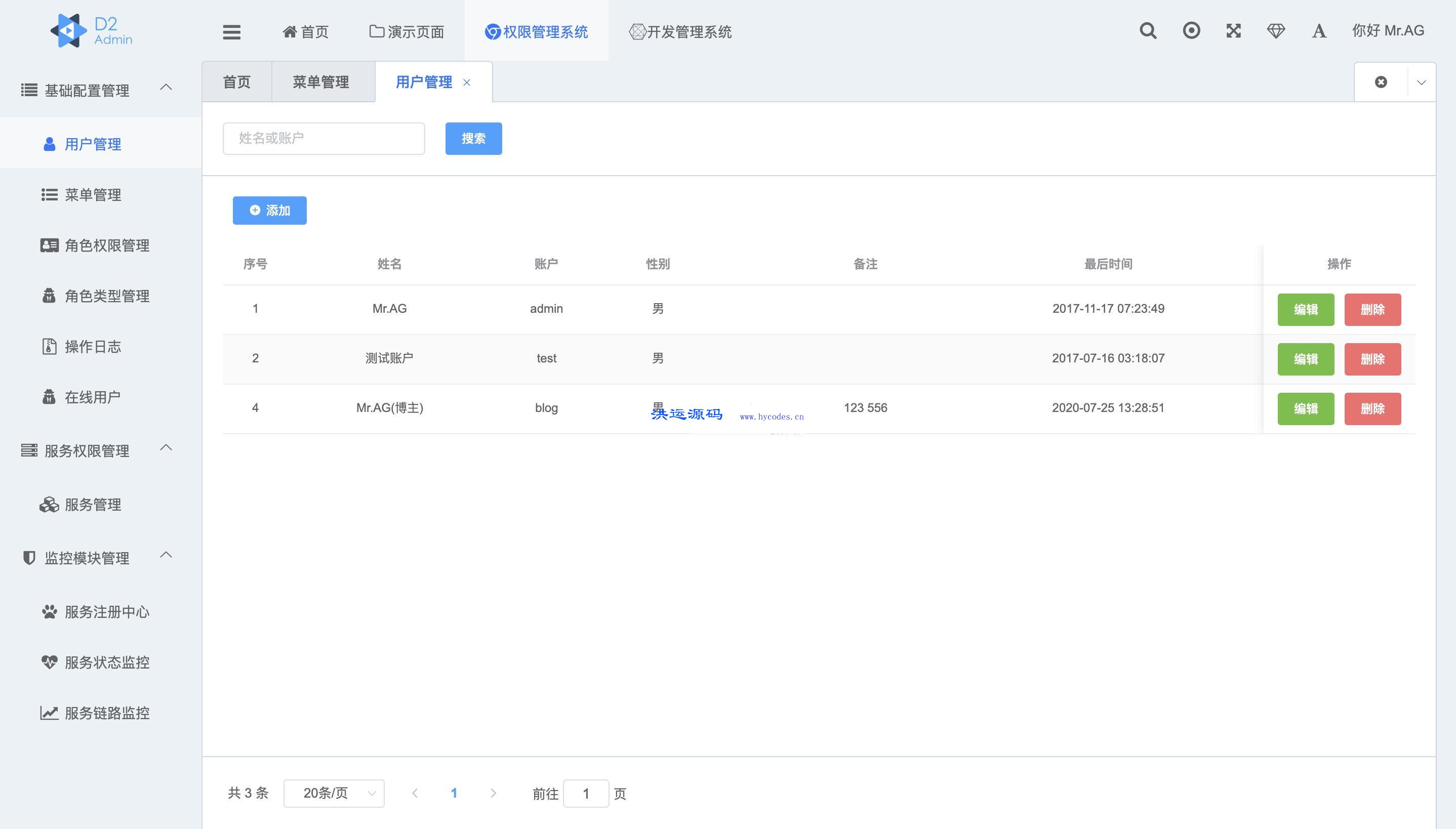 Cloud Platform后台管理系统