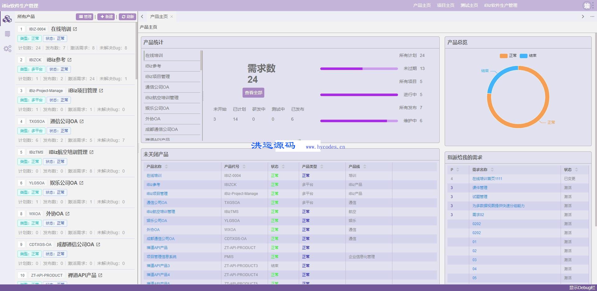 iBizPMS软件生产管理系统