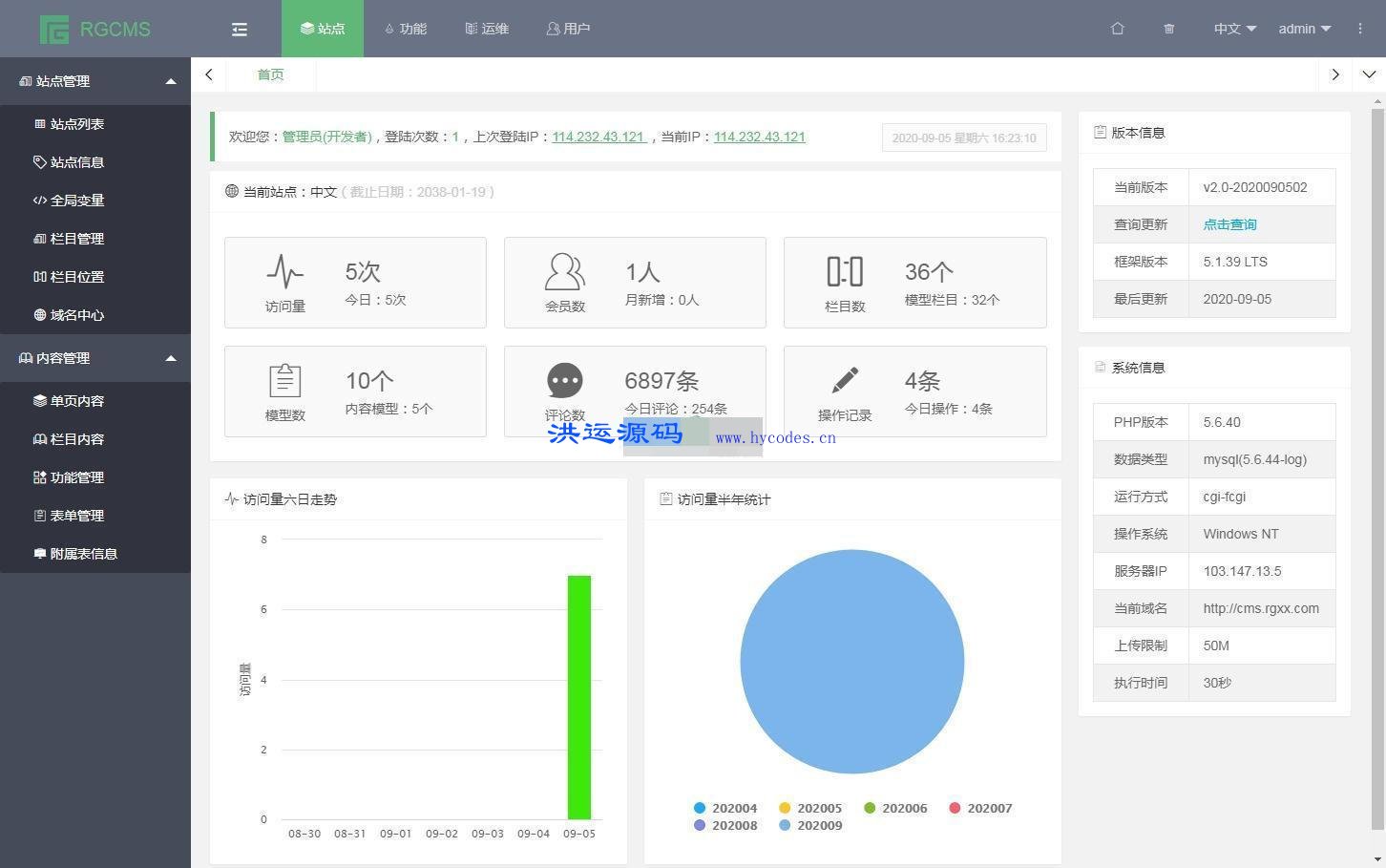 RGCMS睿谷信息管理系统