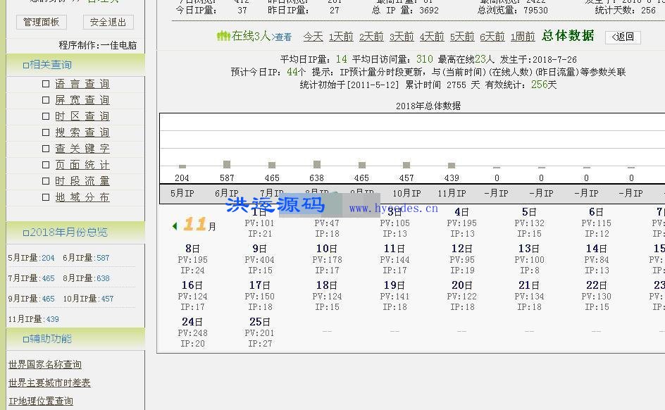 网站统计分析系统