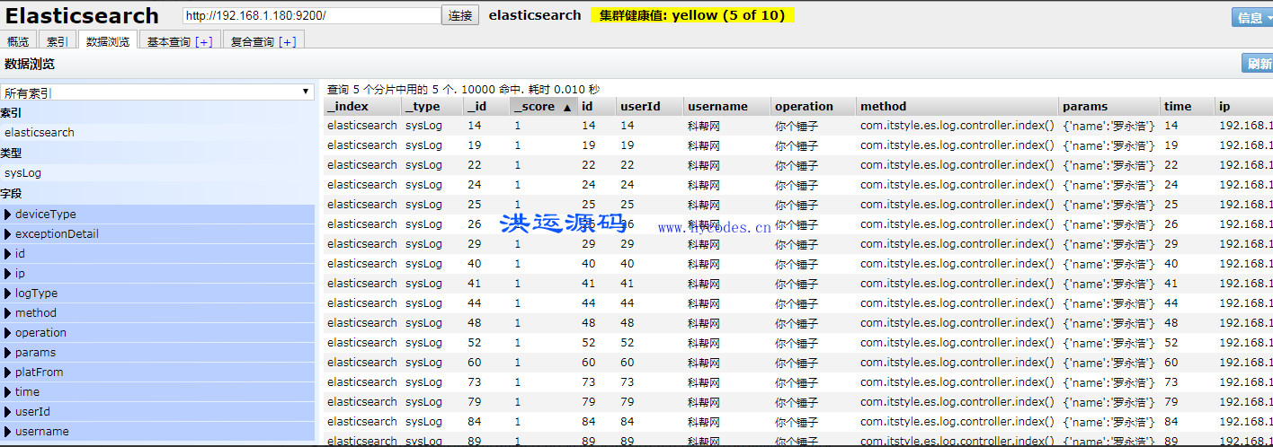 spring-boot-elasticsearch