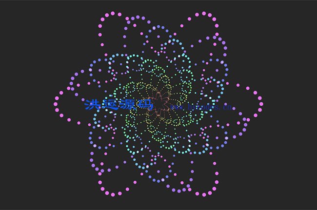 纯CSS3绘制彩虹点动画变体特效