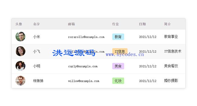 table实用的图文表格布局样式