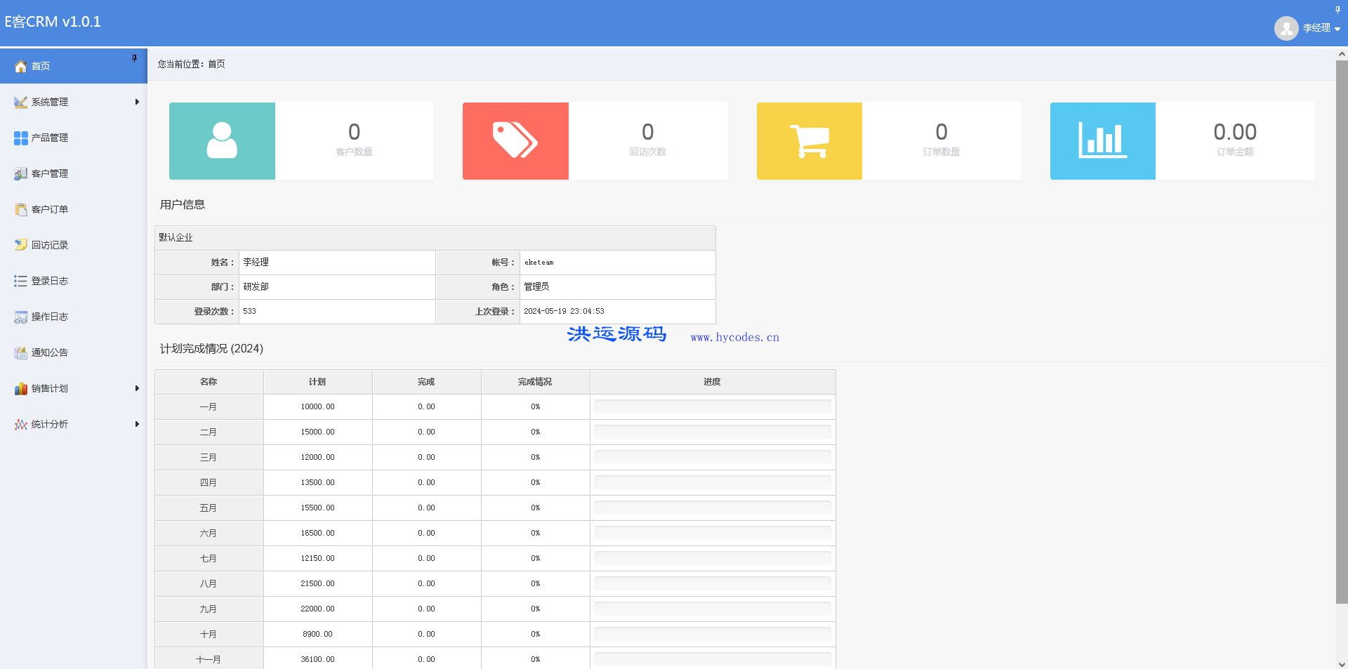 eCRM客户关系管理系统